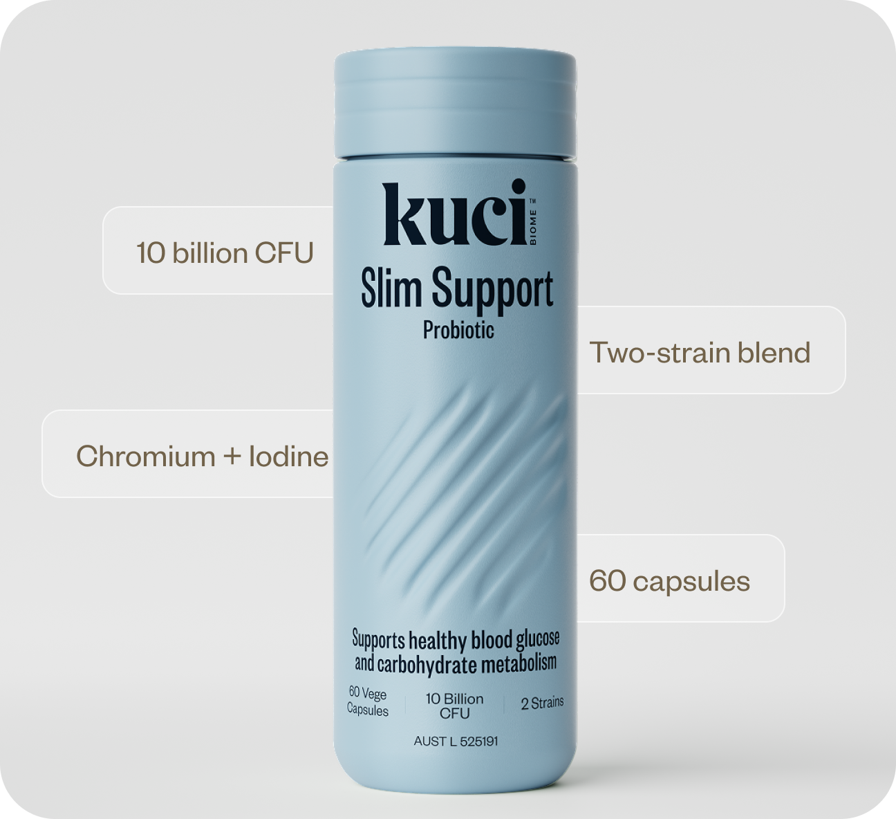 Slim Support Probiotic