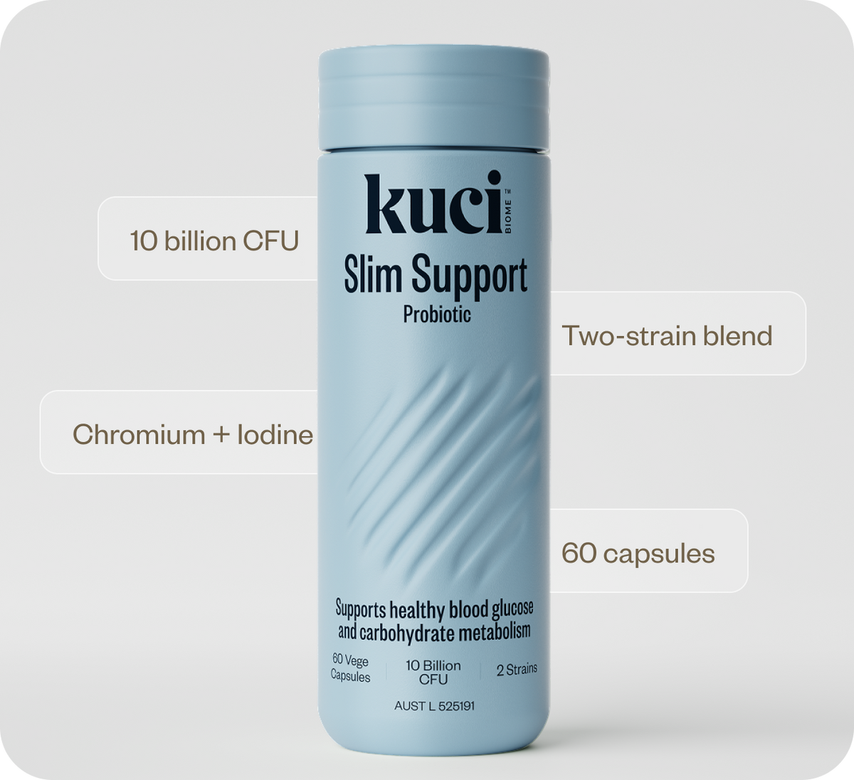 Slim Support Probiotic - 10 billion CFU | Kuci Biome